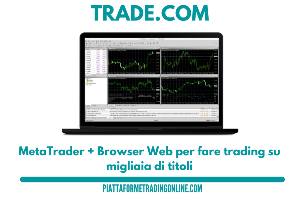 Trade.com - MetaTrader e piattaforma