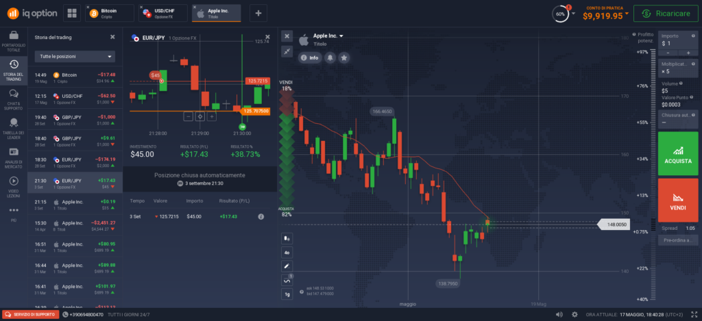 screenshot della piattaforma di trading proprietaria del broker IQ Option con principali funzionalità in evidenza