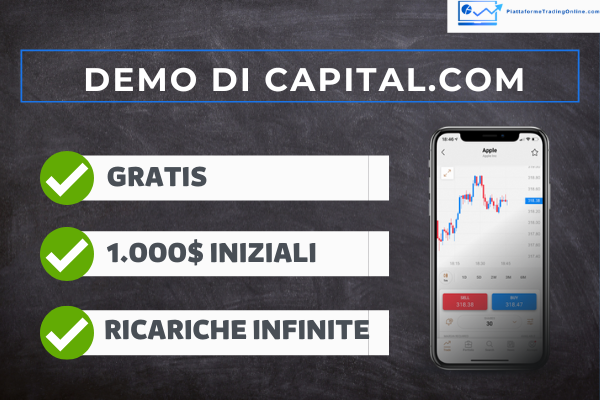 il conto demo di capital.com presenta ricariche illimitate ed è accessibile gratis senza limiti di tempo