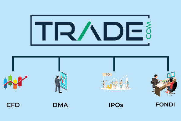 trade.com offre la possibilità di investire in CFD, sugli strumenti sottostanti, 
