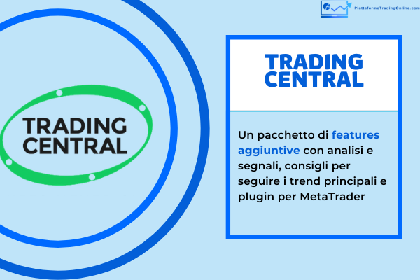 trading central è un servizio che si integra con Trade.com per espandere i contenuti e le funzionalità a disposizione degli utenti