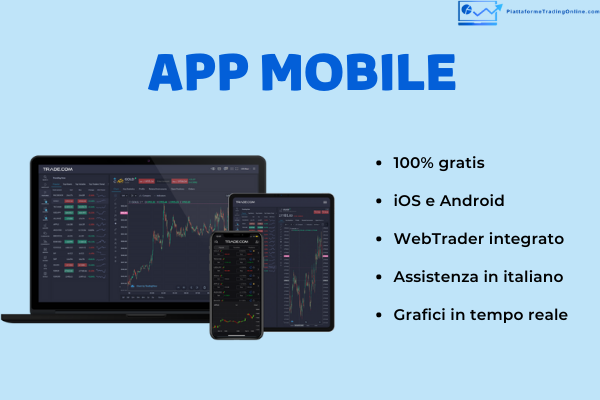 caratteristiche dell'app mobile di Trade.com  con principali punti di forza 